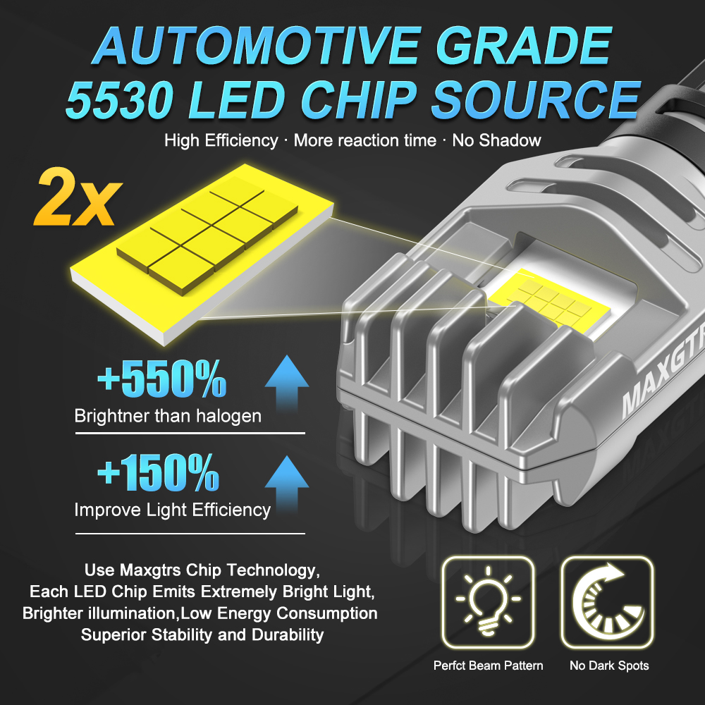 2x 2000LM Canbus T15 T16 LED R - огляд і ціна Ludwigia Super Red