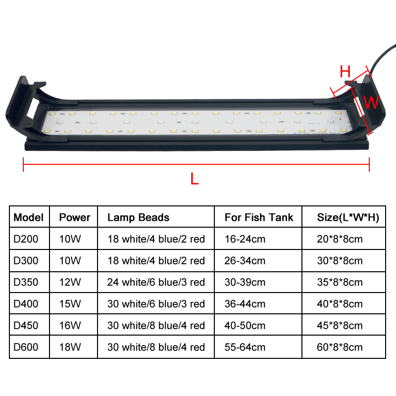 Aquarium LED Light for 16-64CM - огляд і ціна Aquarium Plant Growing