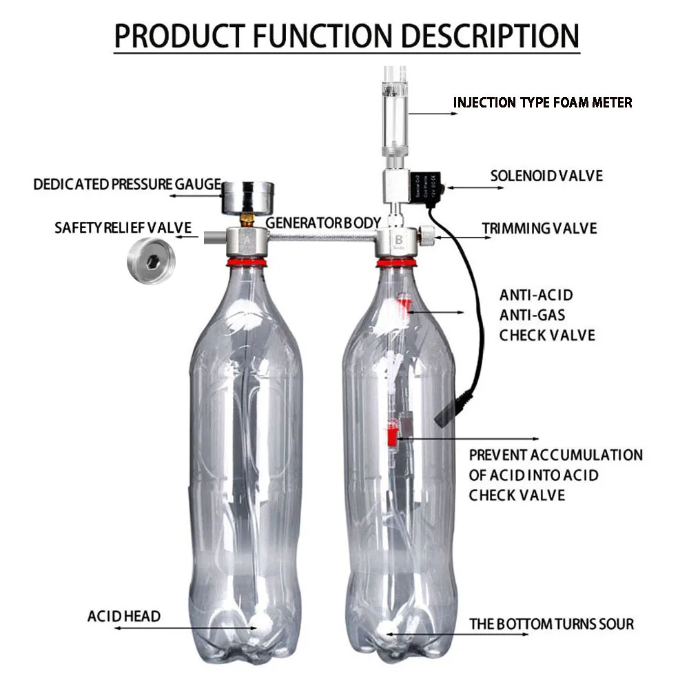 Aquarium DIY CO2 Reactor Gener - огляд і ціна Planted Aquarium Parameters