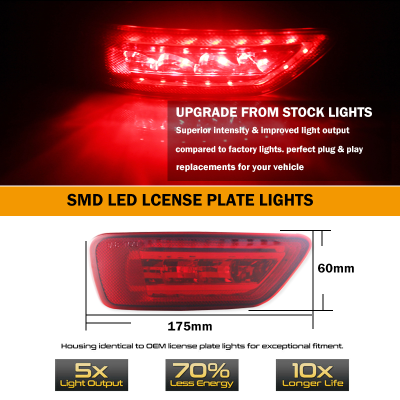 Red LED Rear Bumper Reflector  - огляд і ціна Ludwigia Super Red