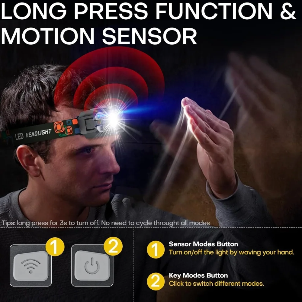 Rechargeable Headlamp Motion S - огляд і ціна Ludwigia Super Red