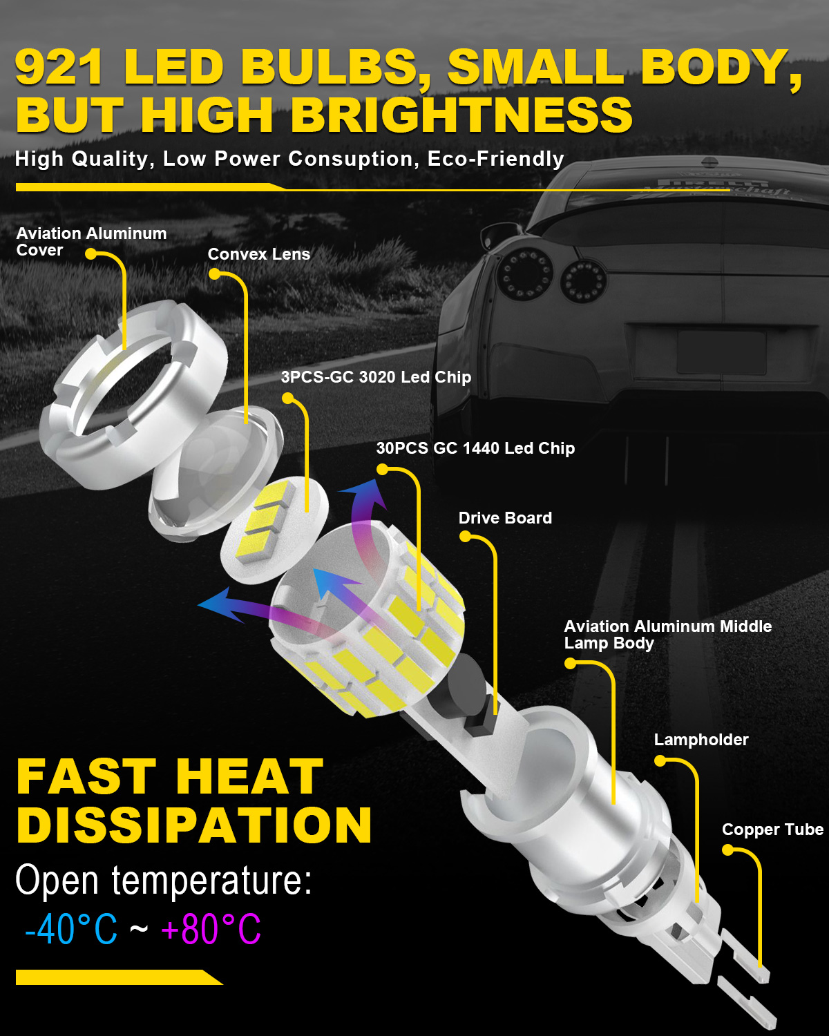 2x 2000LM Canbus T15 T16 LED R - огляд і ціна Ludwigia Super Red
