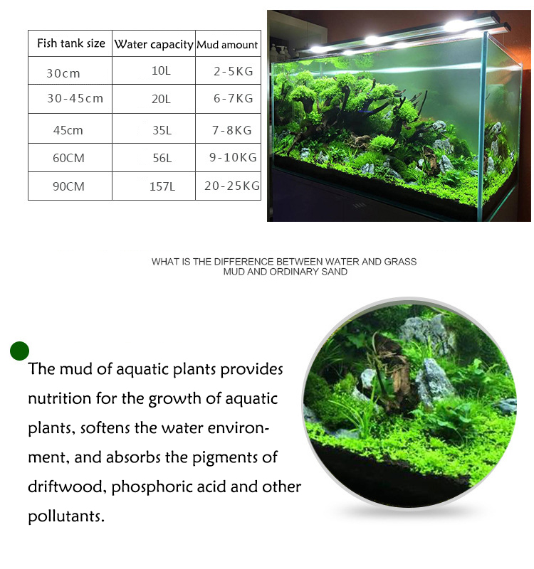 Aquarium Plant Seeds Soil Fish - огляд і ціна Aquarium Plants Book
