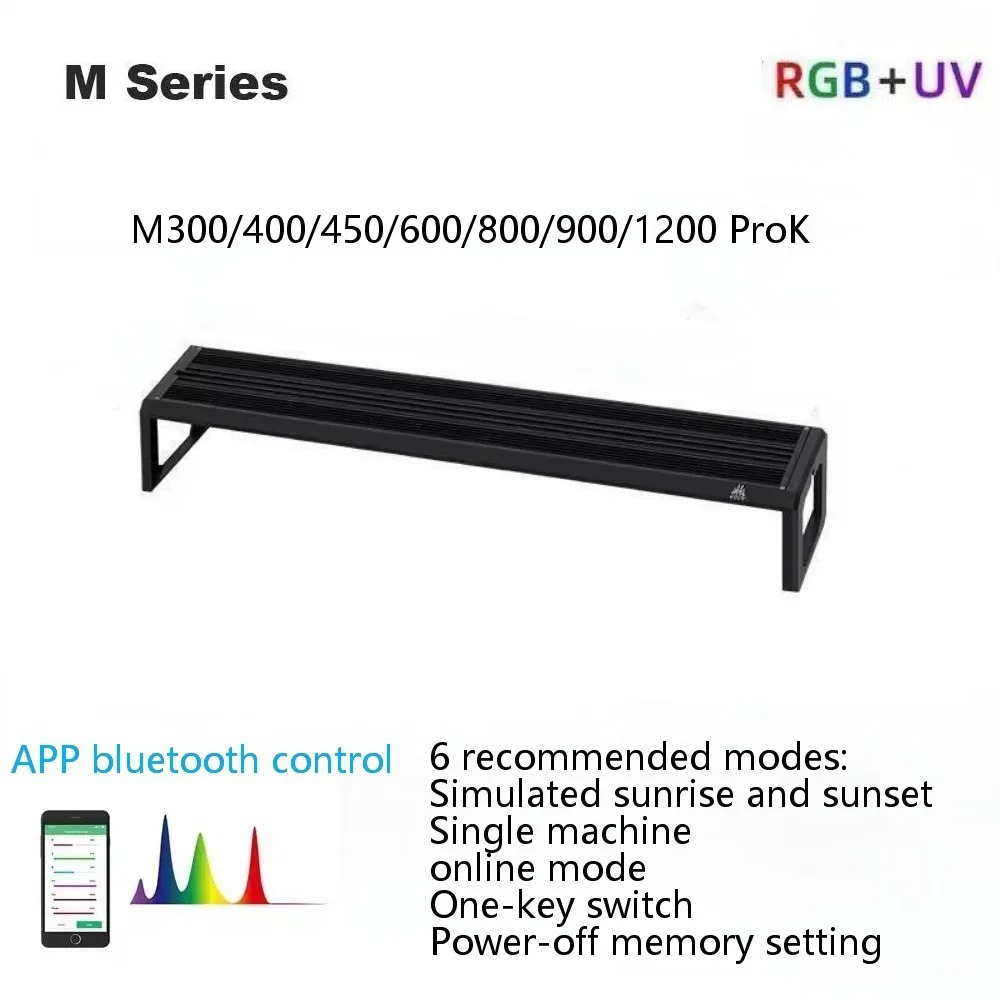 Week Aqua M Series RGB+UV Wate - огляд і ціна Aquarium Plant Growing
