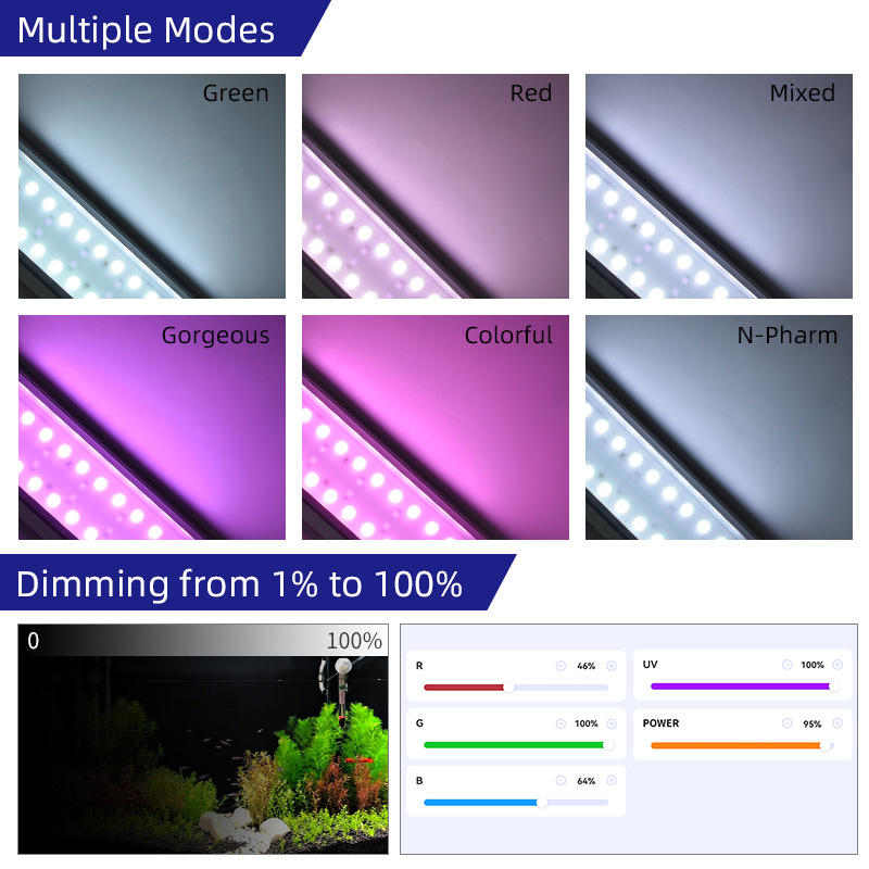 Week Aqua M Series RGB+UV Wate - огляд і ціна Aquarium Plant Growing